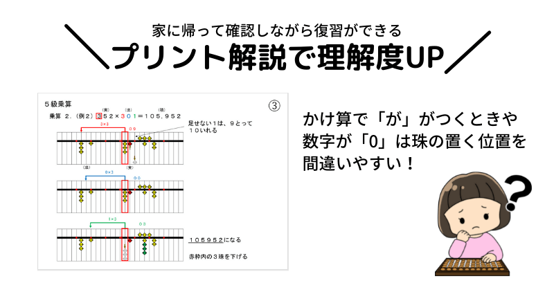 理解が難しいところは、プリント解説で理解度アップ