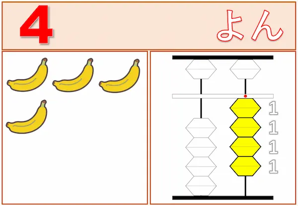 数字と個数とそろばんの珠を結び付けたもの