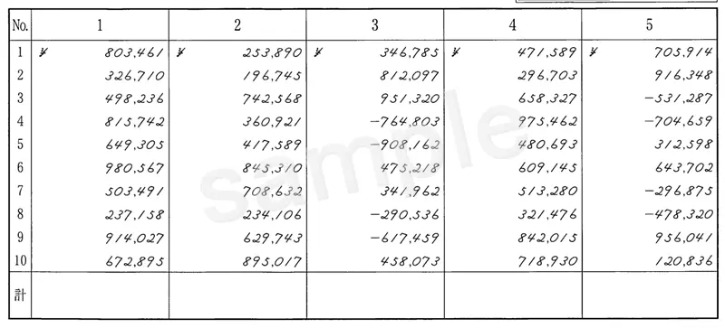 3級みとり算